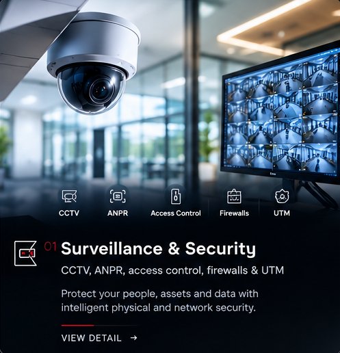 Surveillance & Security — CCTV, ANPR, access control, firewalls & UTM
